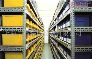 批發(fā)升降貨架 式樣大全與廠家直供價(jià)格指南